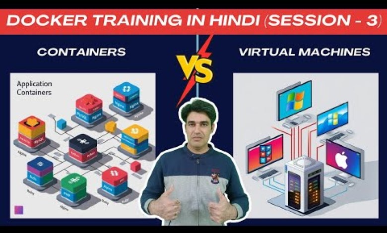 Session – 3 | Hardware Virtualization vs OS Virtualization: Virtual Machines Vs Containers Session – 3 | Hardware Virtualization vs OS Virtualization: Virtual Machines Vs Containers