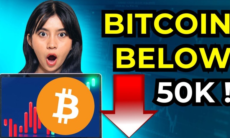 Why Bitcoin Is DOOMED (Analysis After k Drop) Why Bitcoin Is DOOMED (Analysis After k Drop)