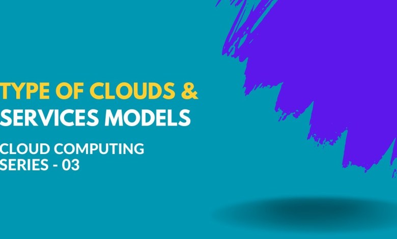 SBI AM(System) Exam 2024 | Type of clouds and service models | Cloud computing series – 03 SBI AM(System) Exam 2024 | Type of clouds and service models | Cloud computing series – 03