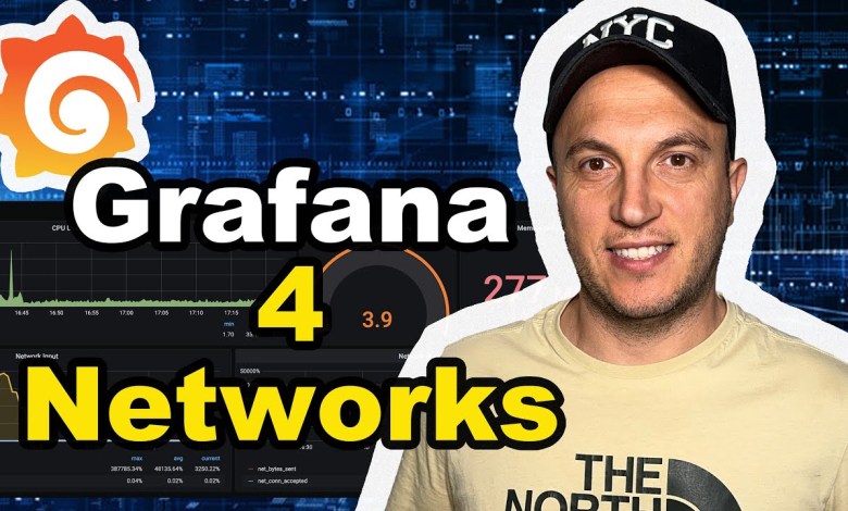 Grafana network monitoring made simple: Tutorial Grafana network monitoring made simple: Tutorial
