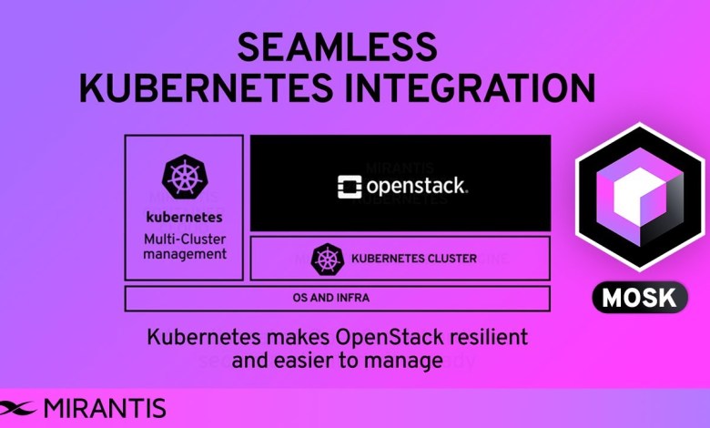 Mirantis OpenStack for Kubernetes | Virtualized Infrastructure-as-a-Service on top of Kubernetes Mirantis OpenStack for Kubernetes | Virtualized Infrastructure-as-a-Service on top of Kubernetes