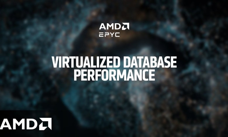 Virtualized Database Virtualized Database
