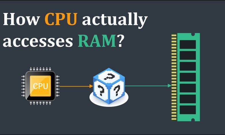 But, what is Virtual Memory? But, what is Virtual Memory?