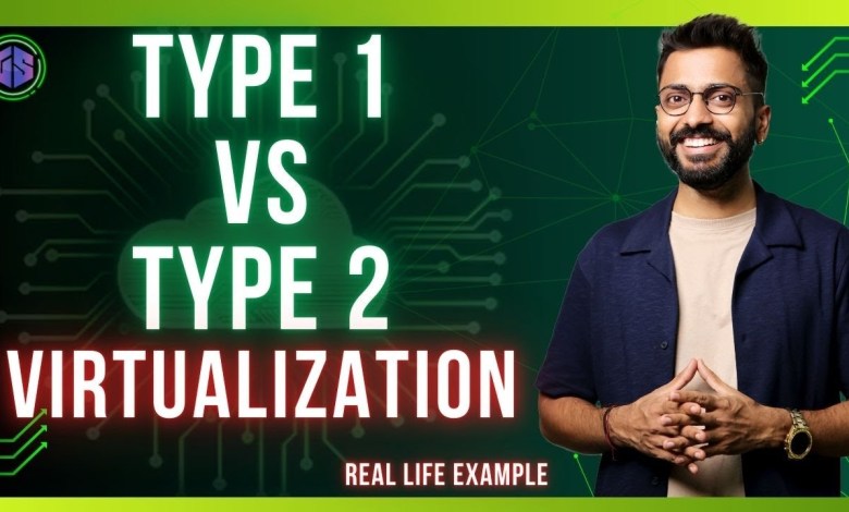 Type 1 vs Type 2 Virtualization Explained: A Complete Guide for Cloud Computing Beginners Type 1 vs Type 2 Virtualization Explained: A Complete Guide for Cloud Computing Beginners