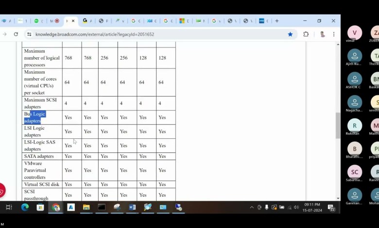 VMware VM hardware version upgrade in Tamil | How to know the version | vCenter Virtual Machine VMware VM hardware version upgrade in Tamil | How to know the version | vCenter Virtual Machine