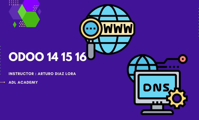 Como configurar tu dominio y sub dominio a odoo 14 | 15 | 16 Como configurar tu dominio y sub dominio a odoo 14 | 15 | 16