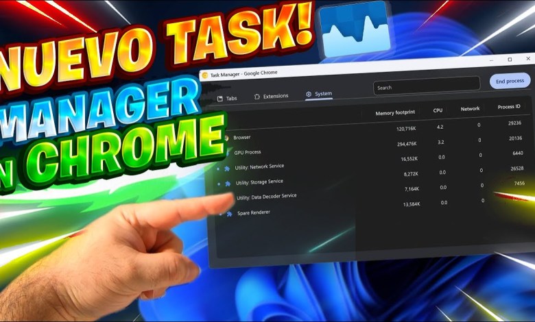 LIBERAN! Nuevo TASK MANAGER para CHROME / Windows 11 MEJORA Explorador de ARCHIVOS LIBERAN! Nuevo TASK MANAGER para CHROME / Windows 11 MEJORA Explorador de ARCHIVOS