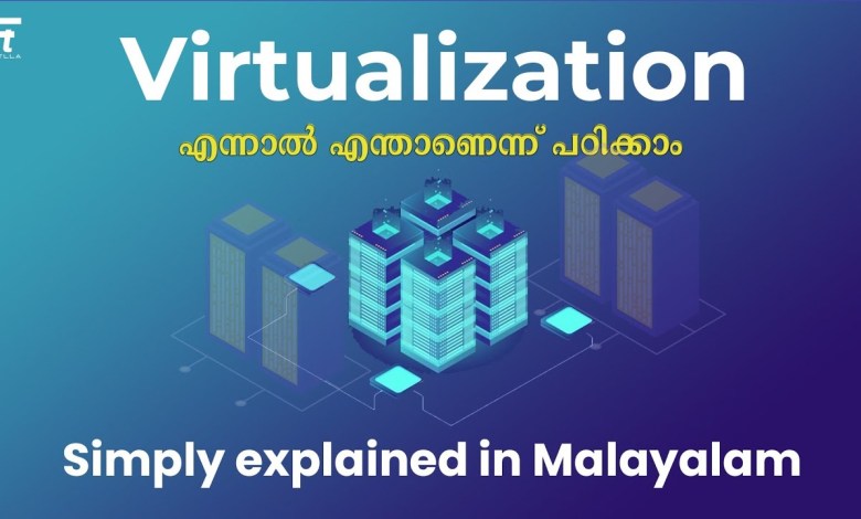 Virtualization explained in Malayalam | Fetlla | Malayalam Explanation Virtualization explained in Malayalam | Fetlla | Malayalam Explanation