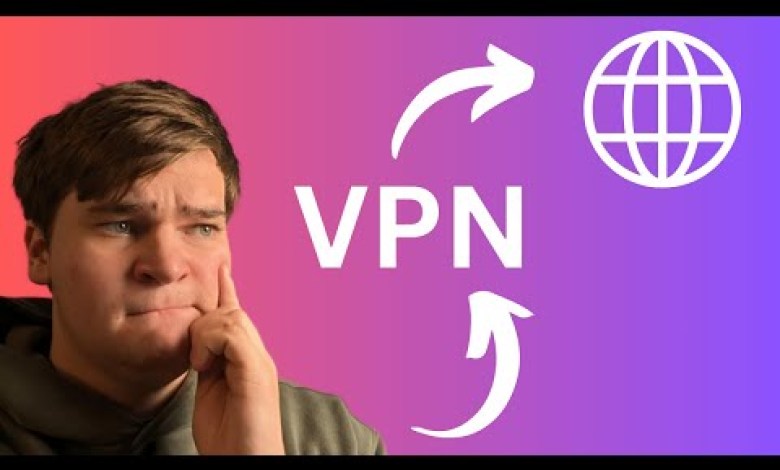 VPN | How it works/how to make one! VPN | How it works/how to make one!