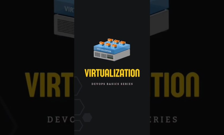 Virtualization | Devops Basic Series #devops #linux Virtualization | Devops Basic Series #devops #linux