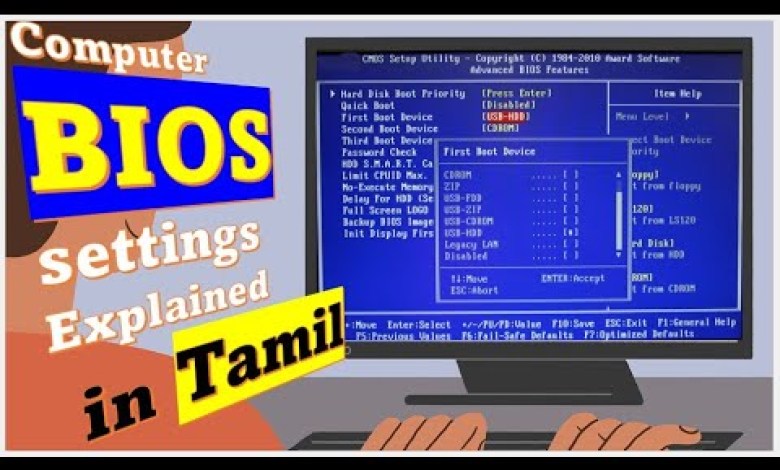 What is BIOS and BIOS settings Explained in Tamil | Server BIOS,BOOT& RAID configuration | BIOS Keys What is BIOS and BIOS settings Explained in Tamil | Server BIOS,BOOT& RAID configuration | BIOS Keys