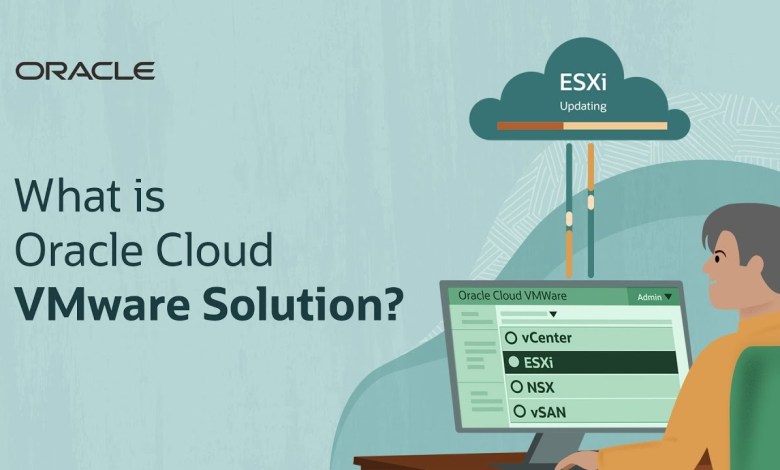 What is Oracle Cloud VMware Solution? What is Oracle Cloud VMware Solution?