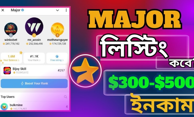 Major Mining Listing Date | Major Task complete করার নিয়ম। Major Bot Mining Important Update Major Mining Listing Date | Major Task complete করার নিয়ম। Major Bot Mining Important Update