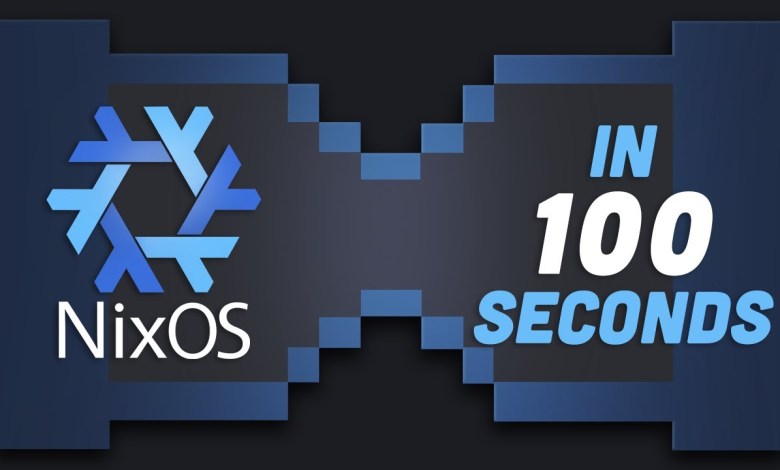 Nix in 100 Seconds Nix in 100 Seconds