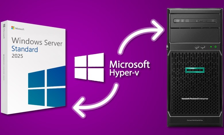 Guía completa de instalación Windows Server 2025 + Hyper-V Guía completa de instalación Windows Server 2025 + Hyper-V