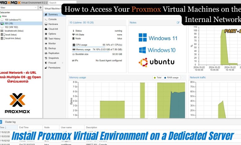 New Proxmox VE Server Install: Multiple OS can be opened by Via URL in Local Network | Part 1 New Proxmox VE Server Install: Multiple OS can be opened by Via URL in Local Network | Part 1