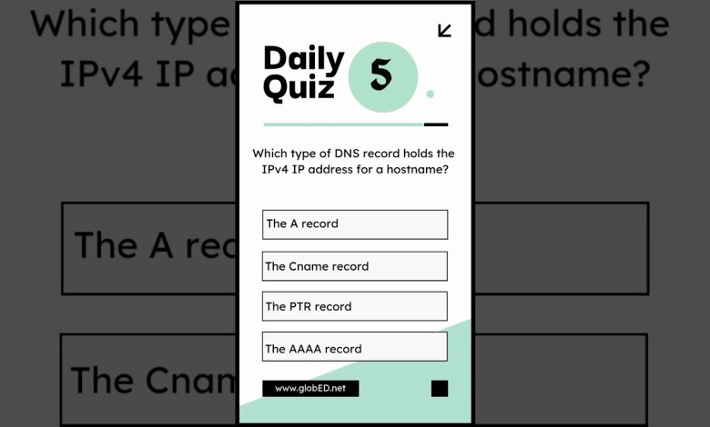 What is the correct answer? Comment you answer What is the correct answer? Comment you answer