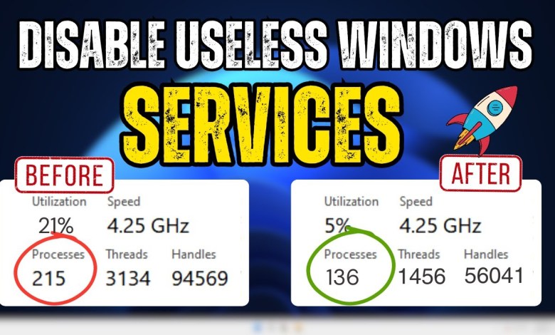 Disable THESE 24 Useless SERVICES NOW for Less CPU and RAM Usage in Windows 10/11 Disable THESE 24 Useless SERVICES NOW for Less CPU and RAM Usage in Windows 10/11