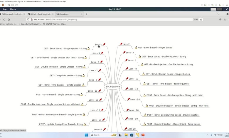 How to Install SQLI-labs on Kali Linux | Without using Xampp | Kali Linux 2024 |Metaspolitable2| How to Install SQLI-labs on Kali Linux | Without using Xampp | Kali Linux 2024 |Metaspolitable2|