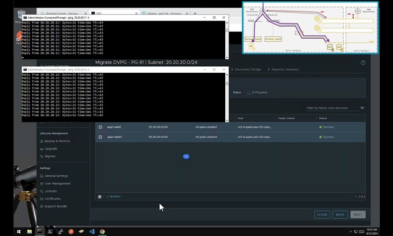 Move from VLANs to Cloud Networking with VMware Cloud Foundation Move from VLANs to Cloud Networking with VMware Cloud Foundation