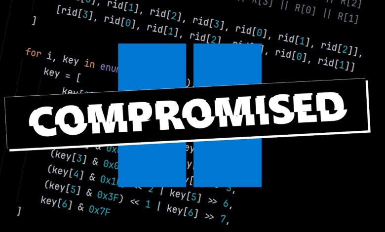 The Shocking Ease of Cracking Windows 11 Passwords The Shocking Ease of Cracking Windows 11 Passwords