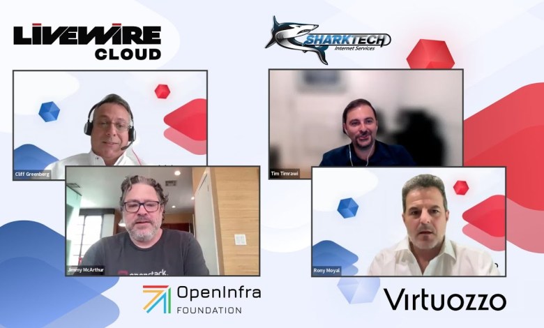 Life after VMware: is Open Source the Future? Panel with OpenInfra, Livewire, Sharktech & Virtuozzo Life after VMware: is Open Source the Future? Panel with OpenInfra, Livewire, Sharktech & Virtuozzo