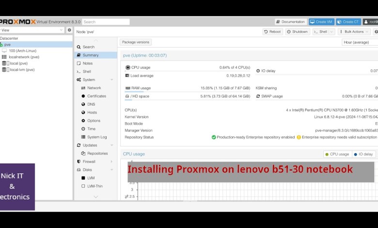 Install Proxmox VE and create a vm Install Proxmox VE and create a vm