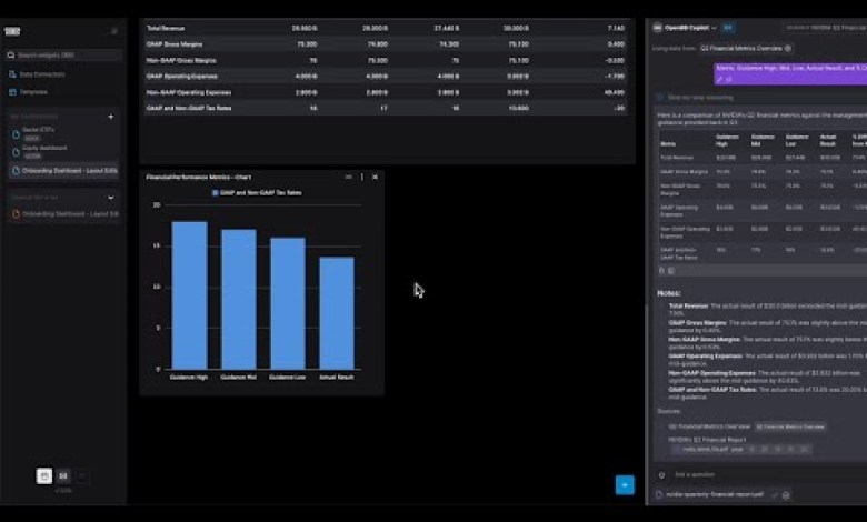 How to analyze Earnings with Copilot on OpenBB Terminal How to analyze Earnings with Copilot on OpenBB Terminal