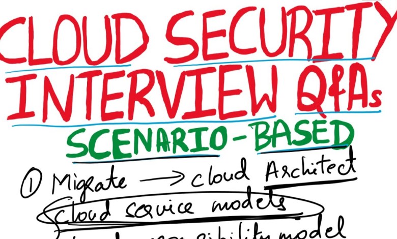 Cloud Security Interview Questions and Answers | Scenario based Cloud Security Interview Questions Cloud Security Interview Questions and Answers | Scenario based Cloud Security Interview Questions