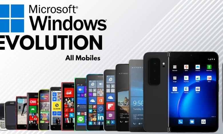Evolution Of Microsoft Windows Phone | Windows Phone All Models Evolution Evolution Of Microsoft Windows Phone | Windows Phone All Models Evolution