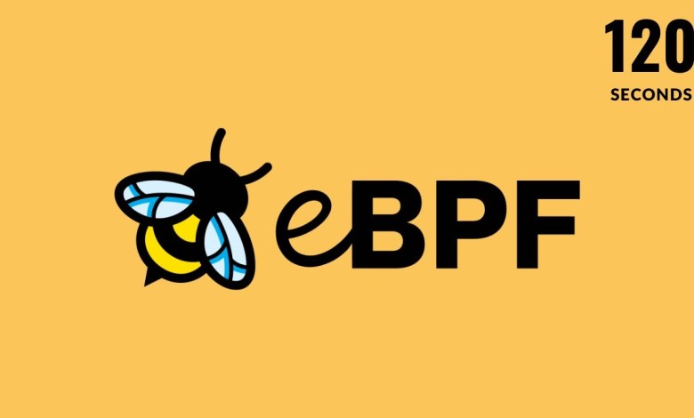 eBPF in 120 seconds eBPF in 120 seconds