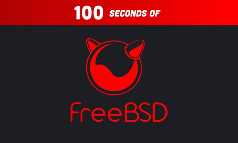 FreeBSD in 100 Seconds FreeBSD in 100 Seconds