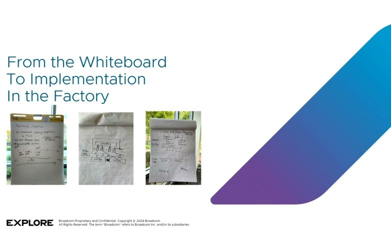 Paradigm Shift to Virtualized Shop Floor with Edge Computing SDEB2193LV Paradigm Shift to Virtualized Shop Floor with Edge Computing SDEB2193LV