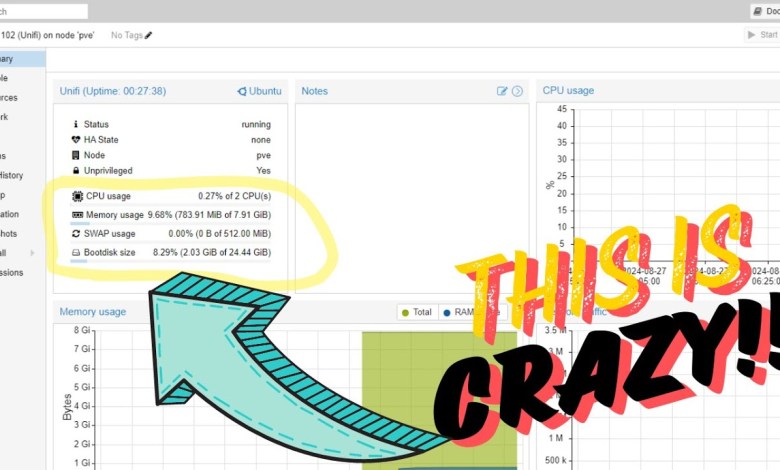 Unifi Container on ProxMox Intro Unifi Container on ProxMox Intro
