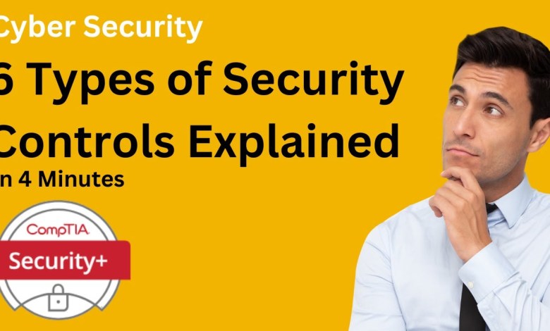 Security Controls – CompTIA Security+ SY0-701 in 4 Minutes Security Controls – CompTIA Security+ SY0-701 in 4 Minutes