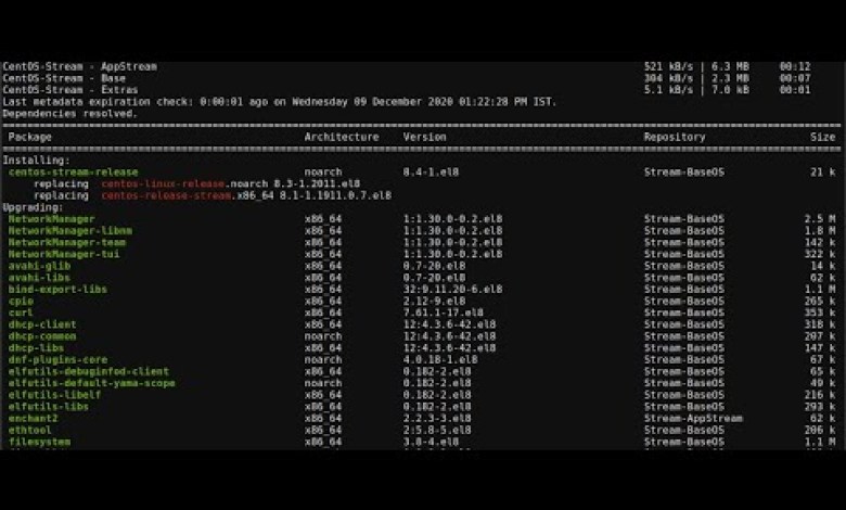 How to Install CentOS Stream 9 in Hindi How to Install CentOS Stream 9 in Hindi