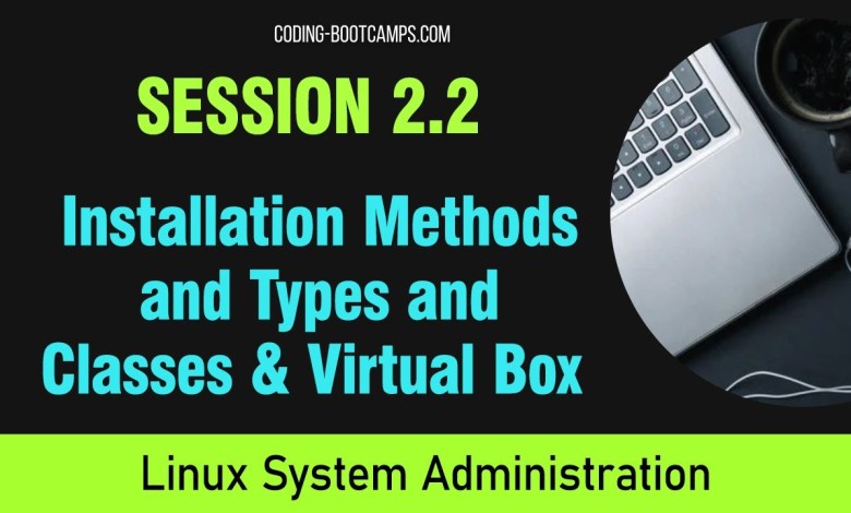 Linux System Administration: Session 2.2- Installation Methods & Types and Classes & Virtual Box Linux System Administration: Session 2.2- Installation Methods & Types and Classes & Virtual Box