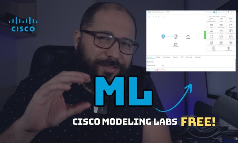 CML Free – Novo Emulador de Redes na Área | Cisco Modeling Labs CML Free – Novo Emulador de Redes na Área | Cisco Modeling Labs