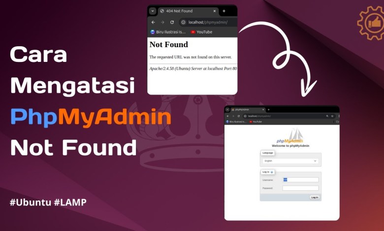 Cara mengatasi phpmyadmin not found alias tidak muncul di local host di linux ubuntu 24.04 Cara mengatasi phpmyadmin not found alias tidak muncul di local host di linux ubuntu 24.04