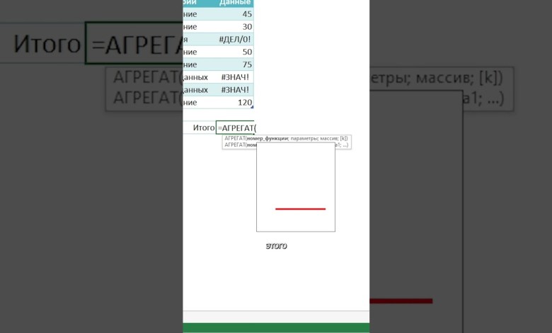 Как посчитать сумму, игнорируя ошибки #эксель #excel Как посчитать сумму, игнорируя ошибки #эксель #excel