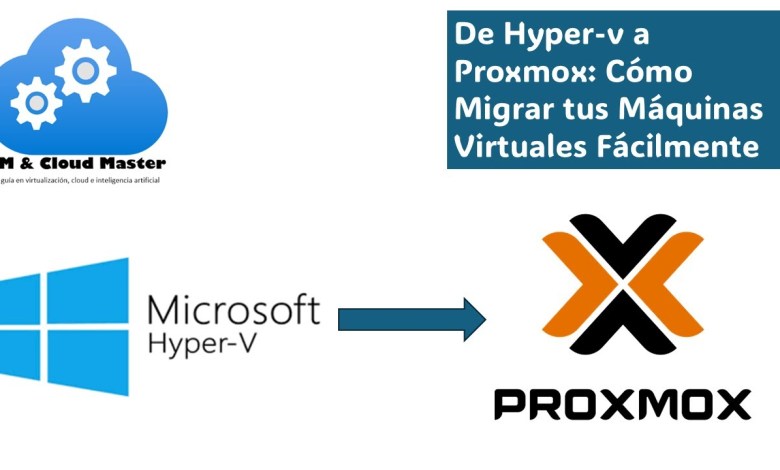 De Hyper-v a Proxmox: Cómo Migrar tus Máquinas Virtuales Fácilmente #VMCloudMaster #proxmox De Hyper-v a Proxmox: Cómo Migrar tus Máquinas Virtuales Fácilmente #VMCloudMaster #proxmox
