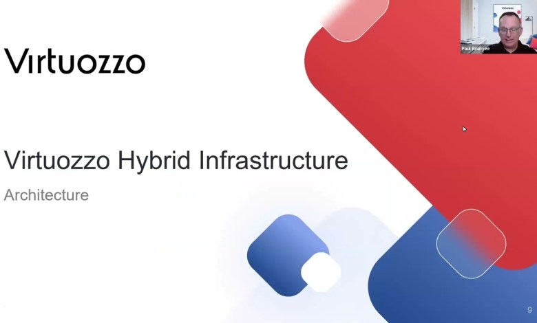 Virtuozzo’s VMware alternative – tech demo Virtuozzo’s VMware alternative – tech demo