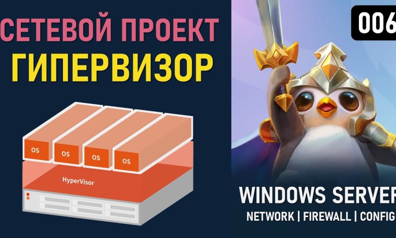 Как работать с гипервизор VMware Workstation Pro PART 1 Как работать с гипервизор VMware Workstation Pro PART 1