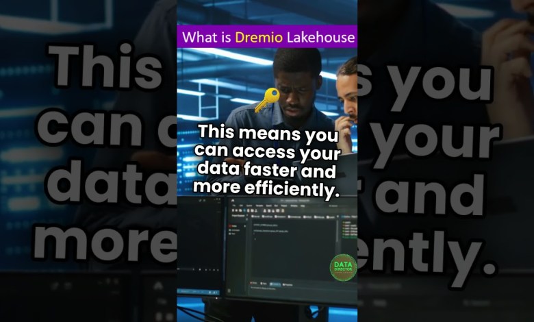 Dremio Lakehouse, Unlock Data Power | #dremio #bigdata #datawarehouse #datawarehousing Dremio Lakehouse, Unlock Data Power | #dremio #bigdata #datawarehouse #datawarehousing