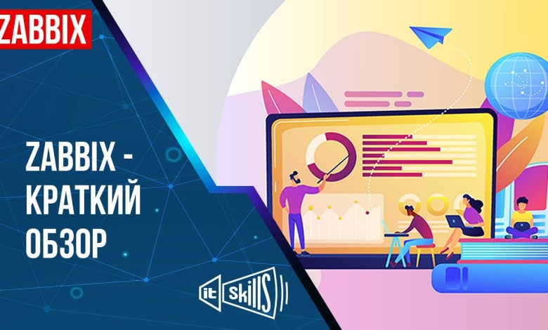 Обзор Zabbix мониторинга | Server Agent Windows Обзор Zabbix мониторинга | Server Agent Windows