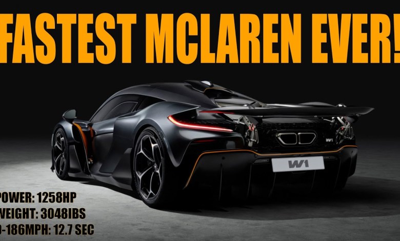 Mclaren W1: The Pinnacle of Hybrid Hypercar Engineering Mclaren W1: The Pinnacle of Hybrid Hypercar Engineering