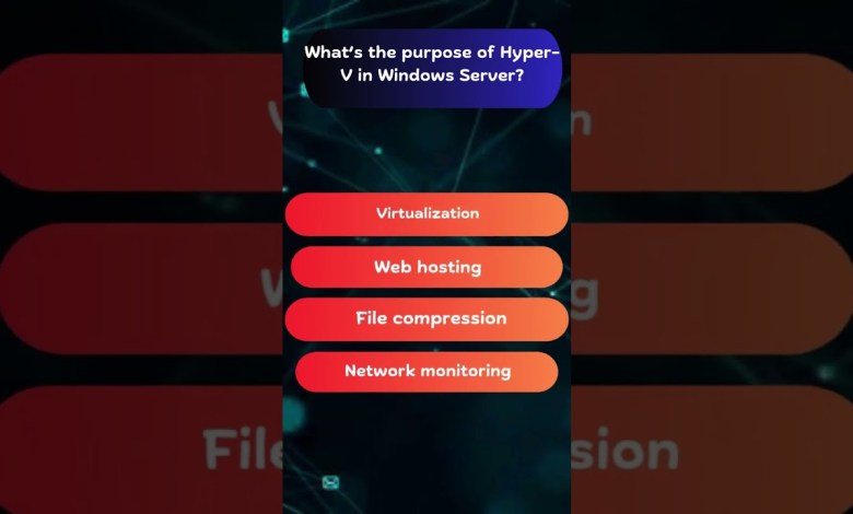 Purpose of Hyper-V in Windows Server #computerbasics Purpose of Hyper-V in Windows Server #computerbasics