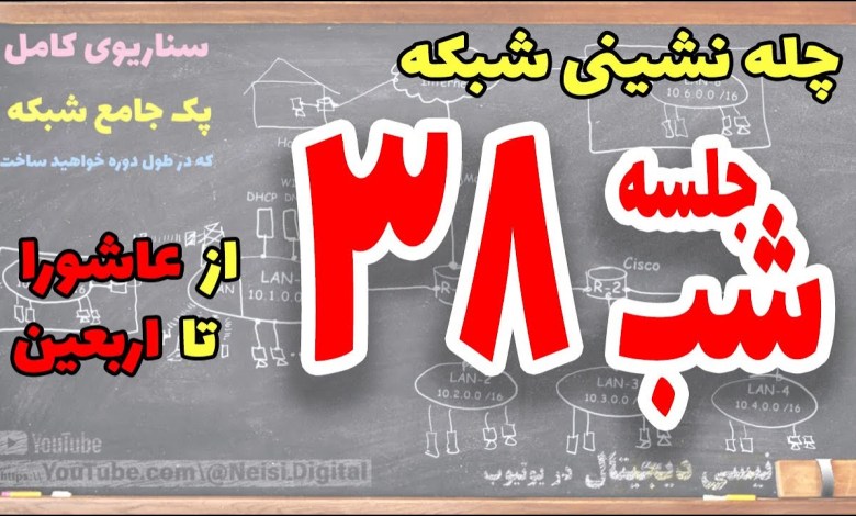 چله نشینی با شبکه – جلسه سی و هشتم چله نشینی با شبکه – جلسه سی و هشتم