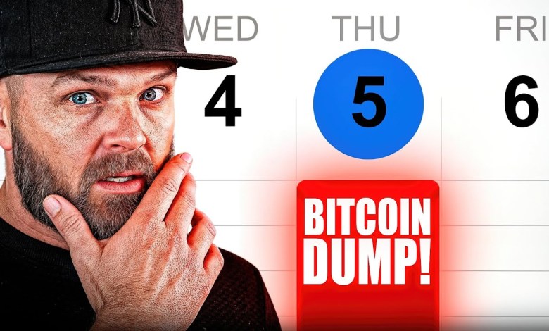 The Crypto Capitulation Is ONLY Getting Started! The Crypto Capitulation Is ONLY Getting Started!