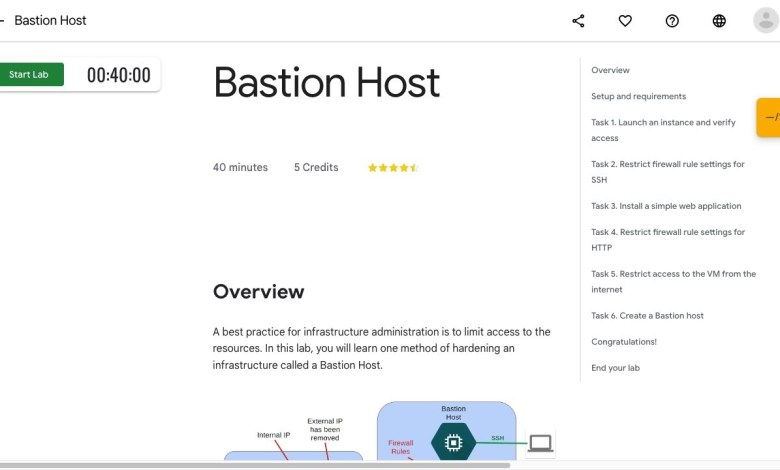 Bastion Host Bastion Host